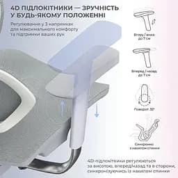 Крісло геймерське Sihoo Xallking X5C Mesh Grey (X5FC-N101) - мініатюра 11