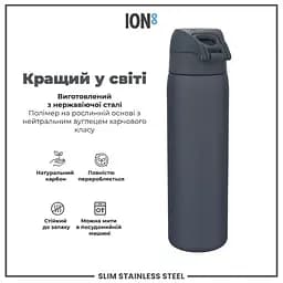 Пляшка для води ION8 металева 600 мл Stainless Steel Ash Navy (I8SS600ANAVY) - мініатюра 6