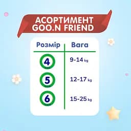 Трусики-підгузки Goo.N Friend 6 (15-25 кг) 20 шт. - мініатюра 3