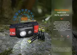 Налобний легкий ліхтарик Fenix HL16 (Рожевий) - мініатюра 10