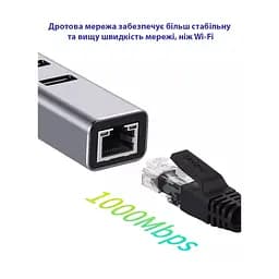 Концентратор USB 3.0 Type-C/Type-A to RJ45 Gigabit Lan, 3*USB 3.0, cable 13 cm Dynamode (DM-AD-GLAN-U3) - мініатюра 4