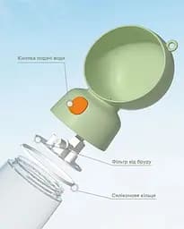 Пляшка-поїлка для собак і кішок Pets Feeder 565 мл Semi 25.5x9x8 см fit0014726 - мініатюра 3