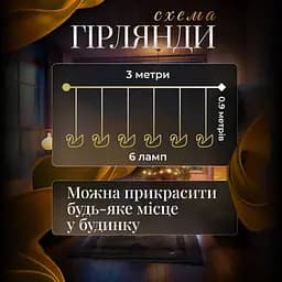 Гірлянда-штора Сваровські 3 метри 6 фігур, теплий білий GarlandoPro 6L3MSWA - мініатюра 2