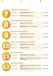 Now I Know. Level 5. Student's Book - мініатюра 3