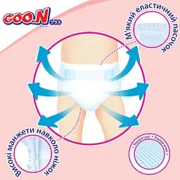 Набір підгузки на липучках GOO.N Plus М (6-11 кг) 112 шт. - мініатюра 11