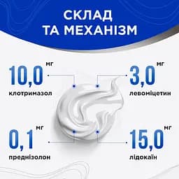 Мазь Modes Вівадерм знеболювальна, протигрибкова, протизапальна 25 г - мініатюра 4