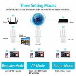 Підсилювач WiFi сигналу ретранслятор Wi-Fi Pix-Link LV-WR09Q 2.4 GHz репітер точка доступу White (18622) - мініатюра 5