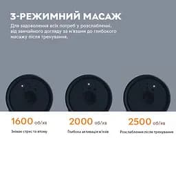 Масажер перкусійний MiJia Massage Gun Mini White - мініатюра 11