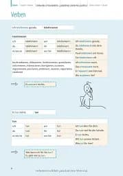 Erste Hilfe Deutsch - Grammatik einfach und klar Buch - мініатюра 8