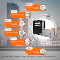 Комплект резервного живлення LP (LogicPower) ДБЖ + мультигелева батарея (UPS W1500 + АКБ MG 2880Wh) - мініатюра 2