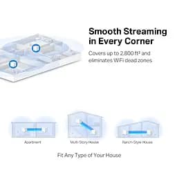 Система WiFi-Mesh Halo H30 AC1200, 2xFE LAN/WAN, 2мод Mercusys teh0017282 - мініатюра 8