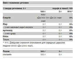 Амінокислота Pure Gold 100% Glutamine Mango 500 г - мініатюра 2