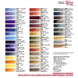 Фарба акварельна Англійська червона (736) туба 10 мл Rosa Gallery - мініатюра 3