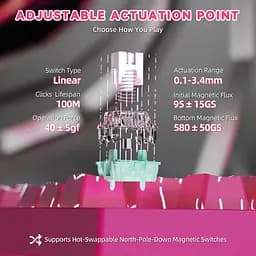 Ігрова дротова магнітна клавіатура Attack Shark R82 / Дротове підключення / Magnetic Switch / Pink - мініатюра 5
