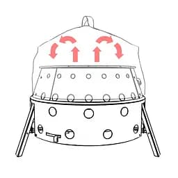 Чохол коптильний Petromax Convection Lid (1017-umk) - мініатюра 2