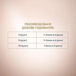 Вологий корм Club 4 Paws Premium Selection для дорослих собак, паштет з індичкою та куркою, 400 г - мініатюра 3