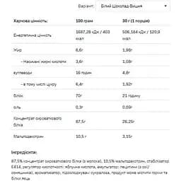 Протеїн Allnutrition Whey Protein Cherry 900 г - мініатюра 2
