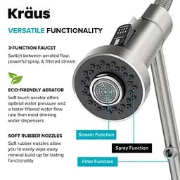 Змішувач для кухні на дві води Kraus Bolden KFF-1610MB, Чорний матовий - мініатюра 11