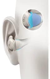 Навушники Anker SoundСore Sleep A20 White - мініатюра 5