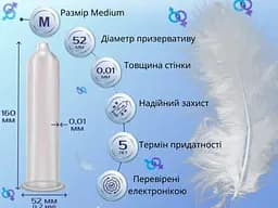 Набір презервативів Olo: Physical Delay Sleeve 10 шт. + 0.01 Zero ультратонкі10 шт. (ROZ6501052027) - мініатюра 6