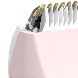 Машинка для стриження дітей Mijia Baby Electric Hair Clipper Trimmer - мініатюра 3
