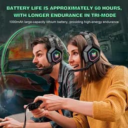 Навушники Onikuma Headset Headworn B100 BT5.3/2.4G, Type-C, PS4/PS5/PC/Mac/iOS/Android, RGB - мініатюра 2
