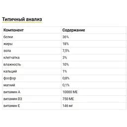 Сухой корм для котов Oven-Baked Tradition, беззерновой, из свежего мяса рыбы 1,13 кг