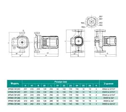 Циркуляційний насос Shimge XPS50-16F-280 - мініатюра 3