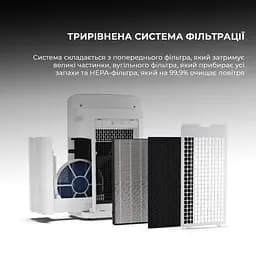 Очищувач повітря з функцією зволоження Sharp KI-N42EU-L - мініатюра 4