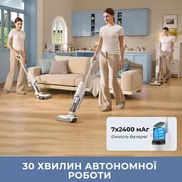 Бездротовий миючий пилосос MOVA K10 - мініатюра 4