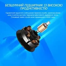Кулер до корпусу Zezzio (ZF-P120) - мініатюра 2
