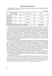 Алгебра. Зошит для контрольних робіт. 11 клас - мініатюра 5