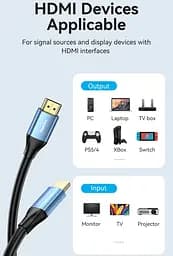 Кабель HDMI M - M, 12.0 м, V1.4, 4K 60Гц,PVC, Aluminum alloy Type синій Vention - мініатюра 9