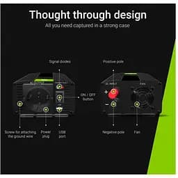 Перетворювач напруги інвертор Green Cell 12V на 230V 300W/600W Чистий синус (INV05DE) - мініатюра 2