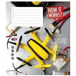 Тетрадь ученическая How it works Школярик 012-3047K-1 в клетку 12 листов