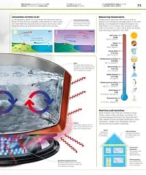 Knowledge Encyclopedia Science! 2nd Edition - мініатюра 5