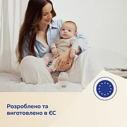 Пляшечка антиколікова Canpol babies Natural Shape з соскою Dual-zone 150 мл (35/400) - мініатюра 13