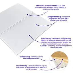 Панель стінова 3D 700х700х5мм Lichi square white (D) SW-00001802