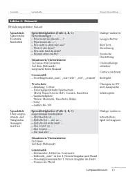 Tamburin 2. Lehrerhandbuch - мініатюра 10