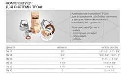 Гайка латунна Eco-Flex DN32 з нікелевим покриттям 1 1/2" (PFN032) 30412 - мініатюра 4