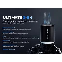 Насос-ліхтар кемпінговий Flextail Tiny Pump 2X, білий - мініатюра 6