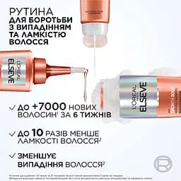 Кондиціонер L'Oreal Paris Elseve Growth Booster для боротьби з випадінням та ламкістю волосся 150 мл - мініатюра 7
