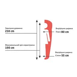 Спальний мішок Grand Canyon Fairbanks 190 -4°C Capulet Olive Left (340020), Оливковый - мініатюра 4