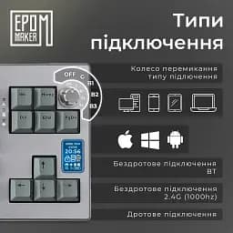 Клавіатура Epomaker Shadow-X Flamingo Switch Black (SHX-B-F) [125687] - мініатюра 5