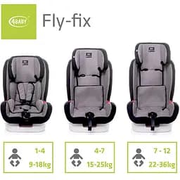 Автокрісло 4Baby Fly-Fix 9-36 кг Grey - мініатюра 22