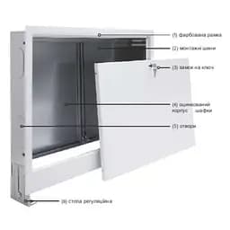 Шафа колекторна внутрішня IFRATHERM SP-5 1010х970-575-110х175 мм 30412 - мініатюра 5