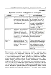 Фінанси та підприємництво. Світовий досвід та практика України - мініатюра 10