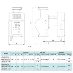 Насос циркуляційний, Qmax 8м³ Shimge APM 25-8-180 - мініатюра 3