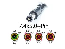 Блок живлення для HP Envy 17-1000 Series, 17-2000 Series, 17-3000 Series, 17-3200 Series, 17-3300 Series (18.5V 6.5A 120W (7.4x5.0+Pin)) High - мініатюра 2