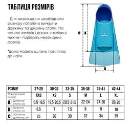 Короткі ласти для тренування в басейні Renvo Frio із закритою п'ятою різнокольоровий розмір 39-41 (SF100-06 39-41) - мініатюра 2